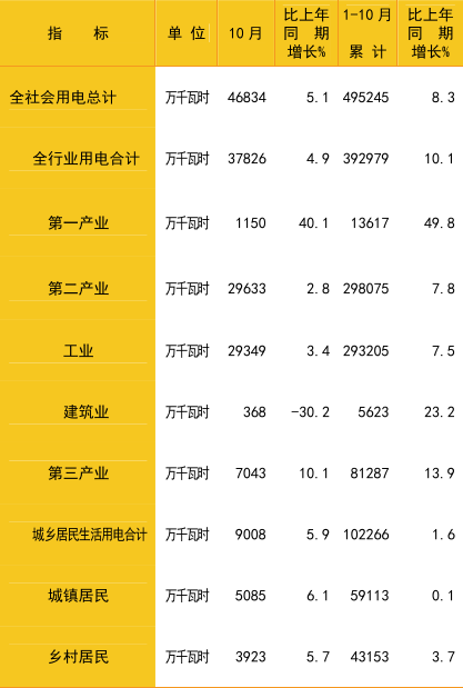 12345是什么电话号码呢 1639641218866ff8080817d71f832989017dc23b7f323529.png