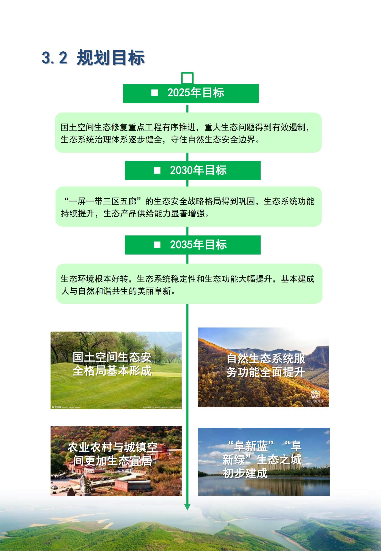 阜新市国土空间生态修复规划（2021-2035年）（公众版）_06.jpg