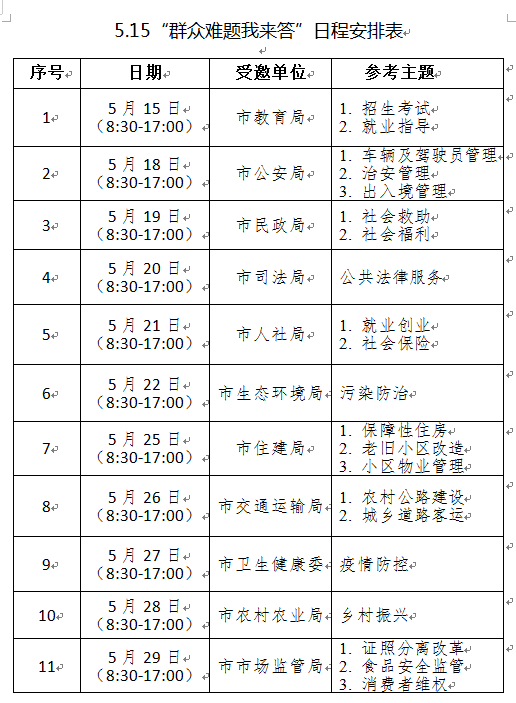 表1.png