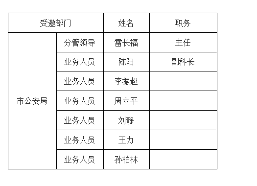 表22.png