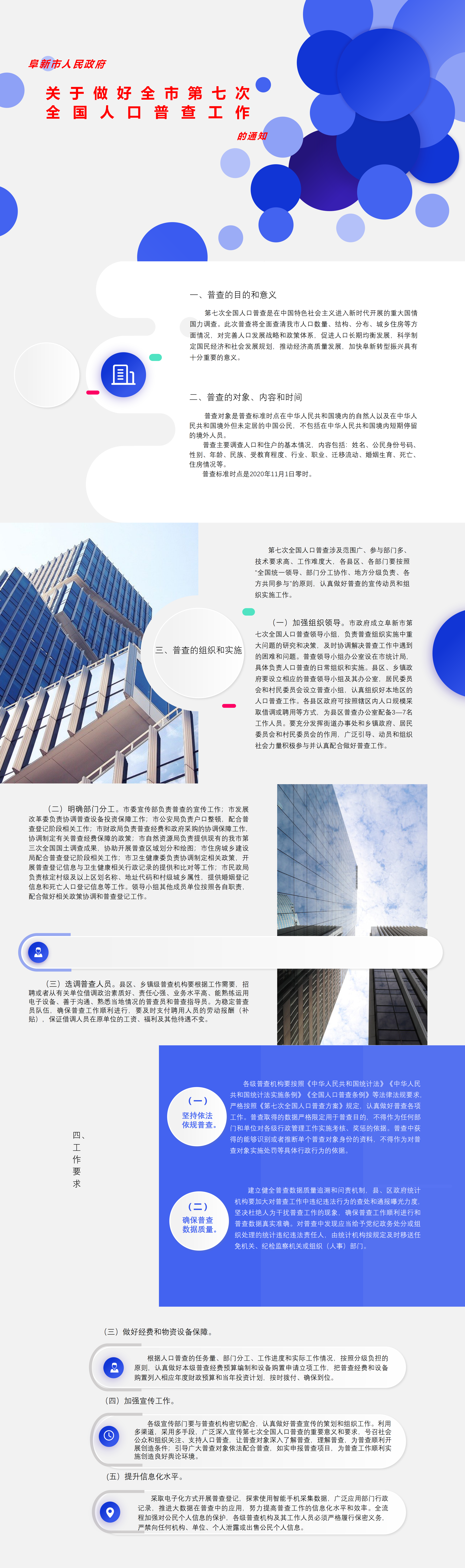 21、20200214人口普查.png