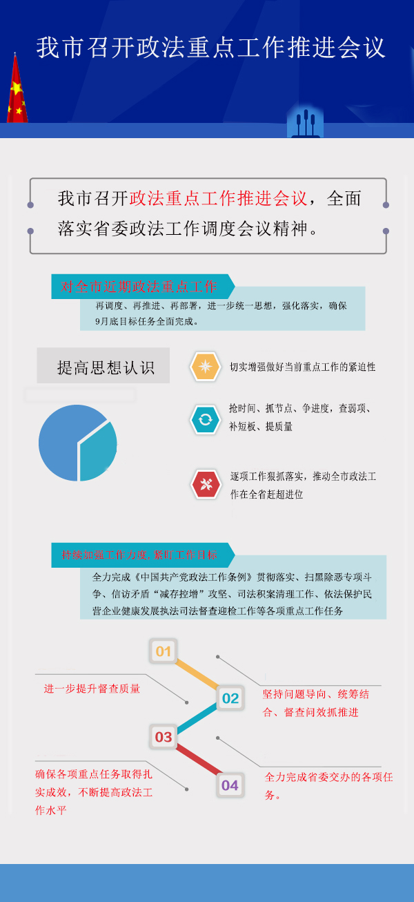 11、20200922政法重点工作.jpg