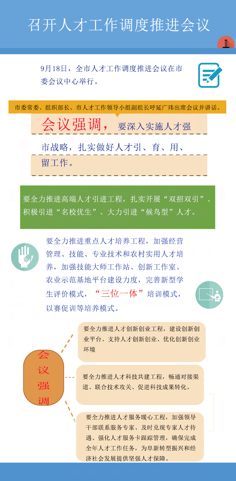12、20200921人才工作调度.jpg