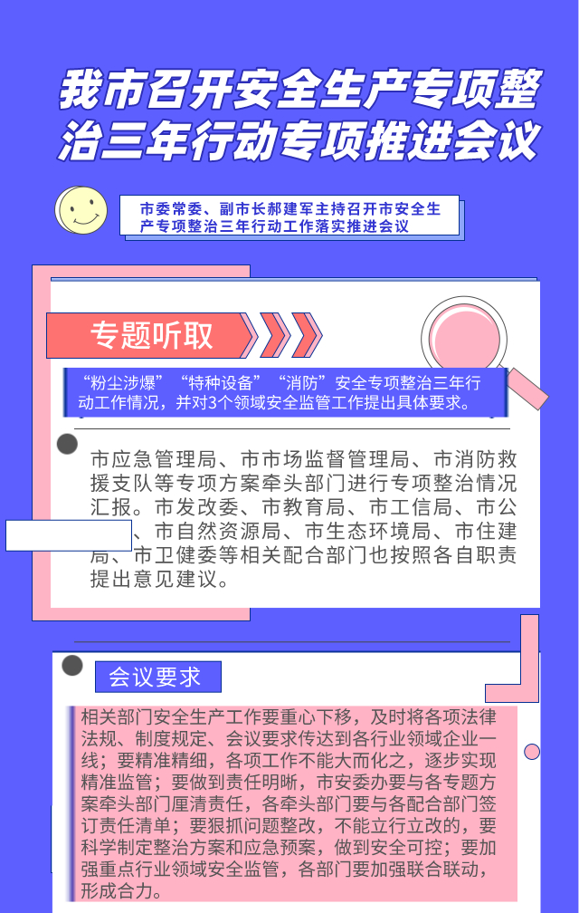 19、专项整治三年行动专项推进会.jpg