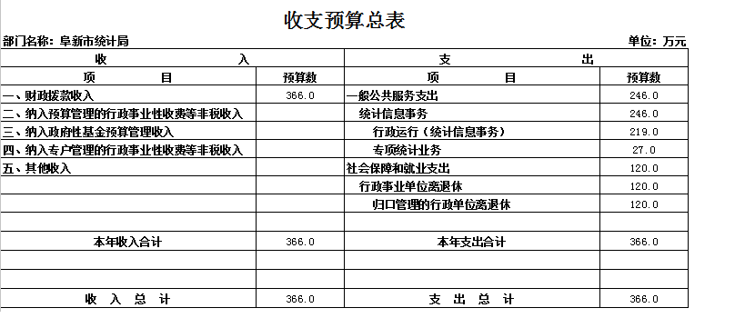 预算1.png