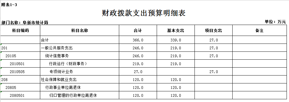 预算3.png