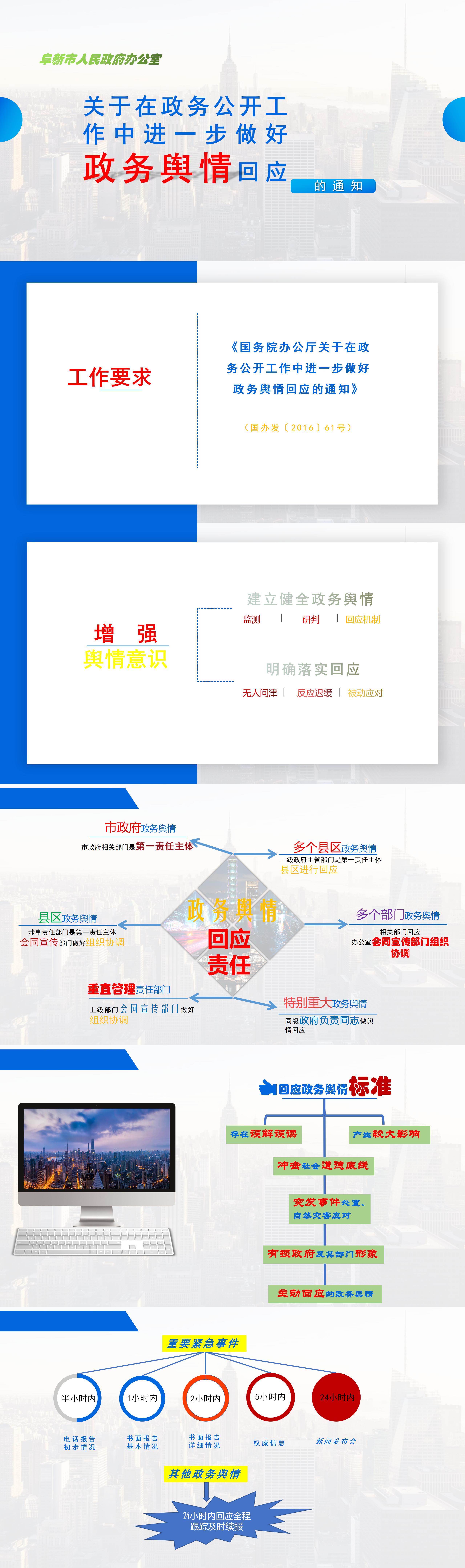 1、20210217政务舆情回应.jpg