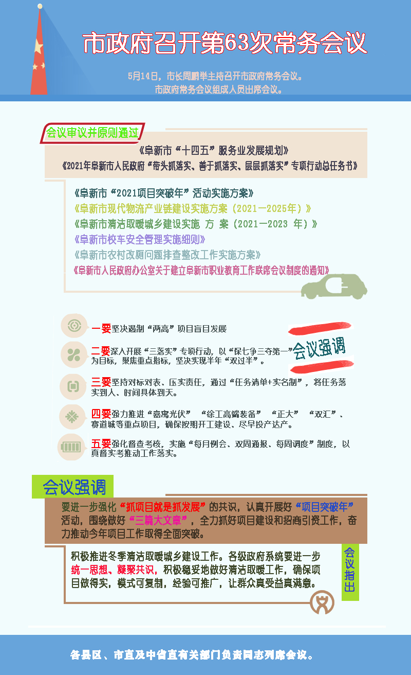 63次常务会.jpg