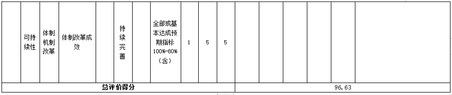 1695695561794.png