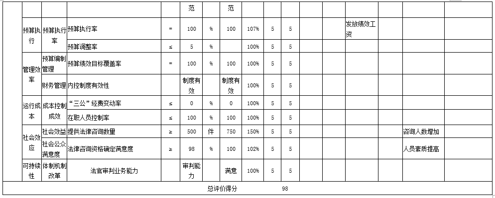 司法中心第二张.png