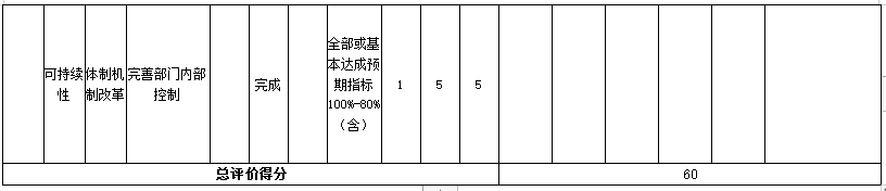 1695710172234.png