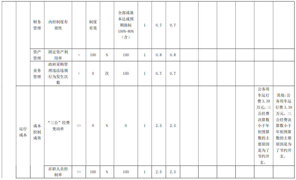 工读04.png