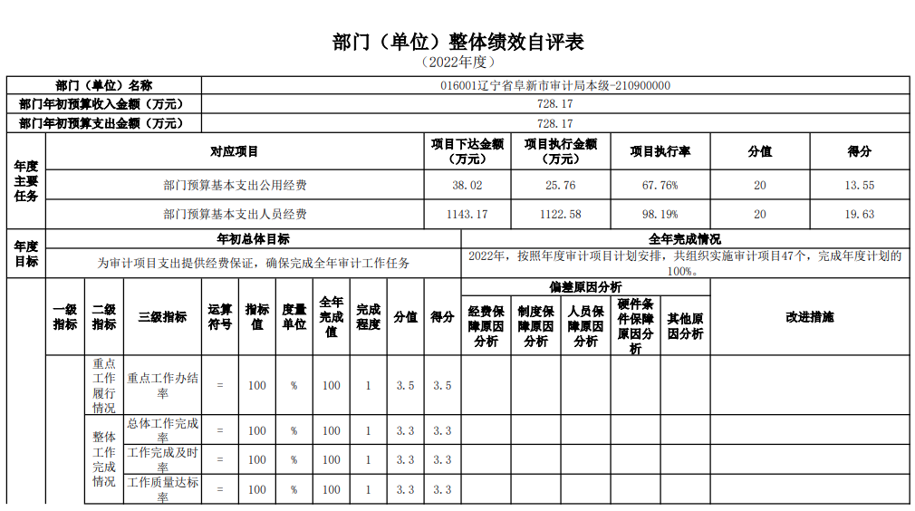 审计局01.png