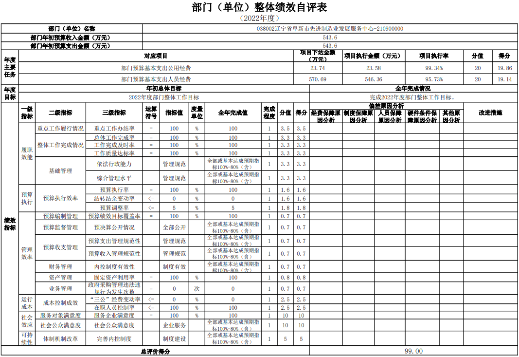 制造业.png