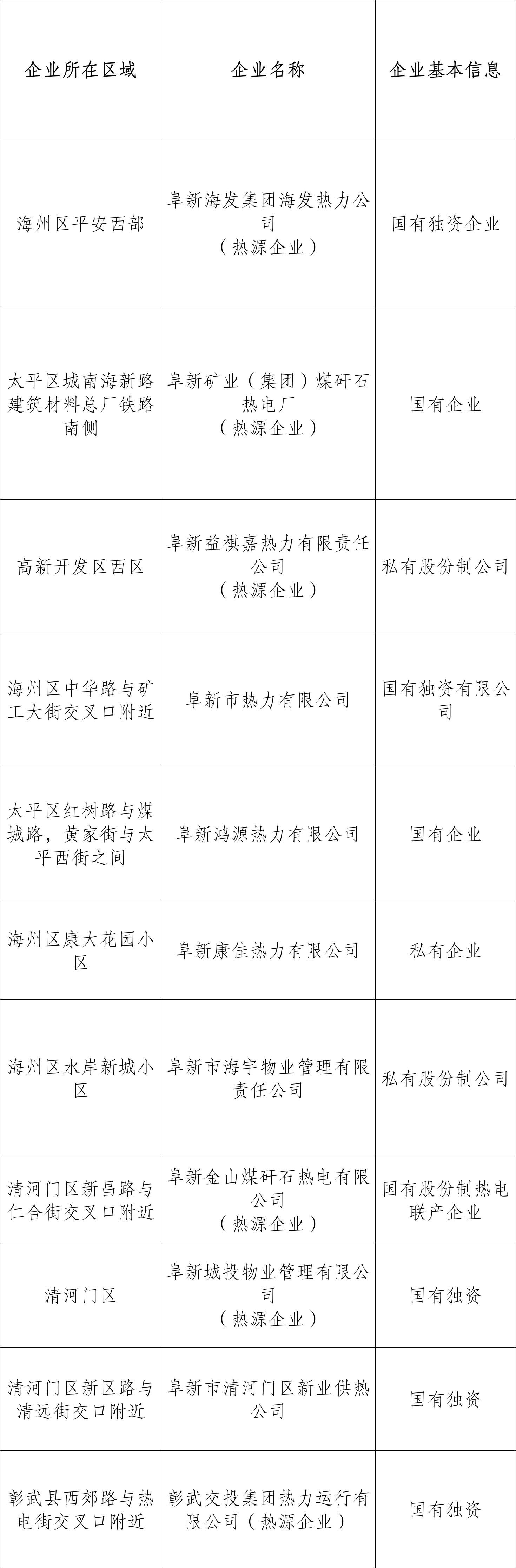 基本信息.jpg
