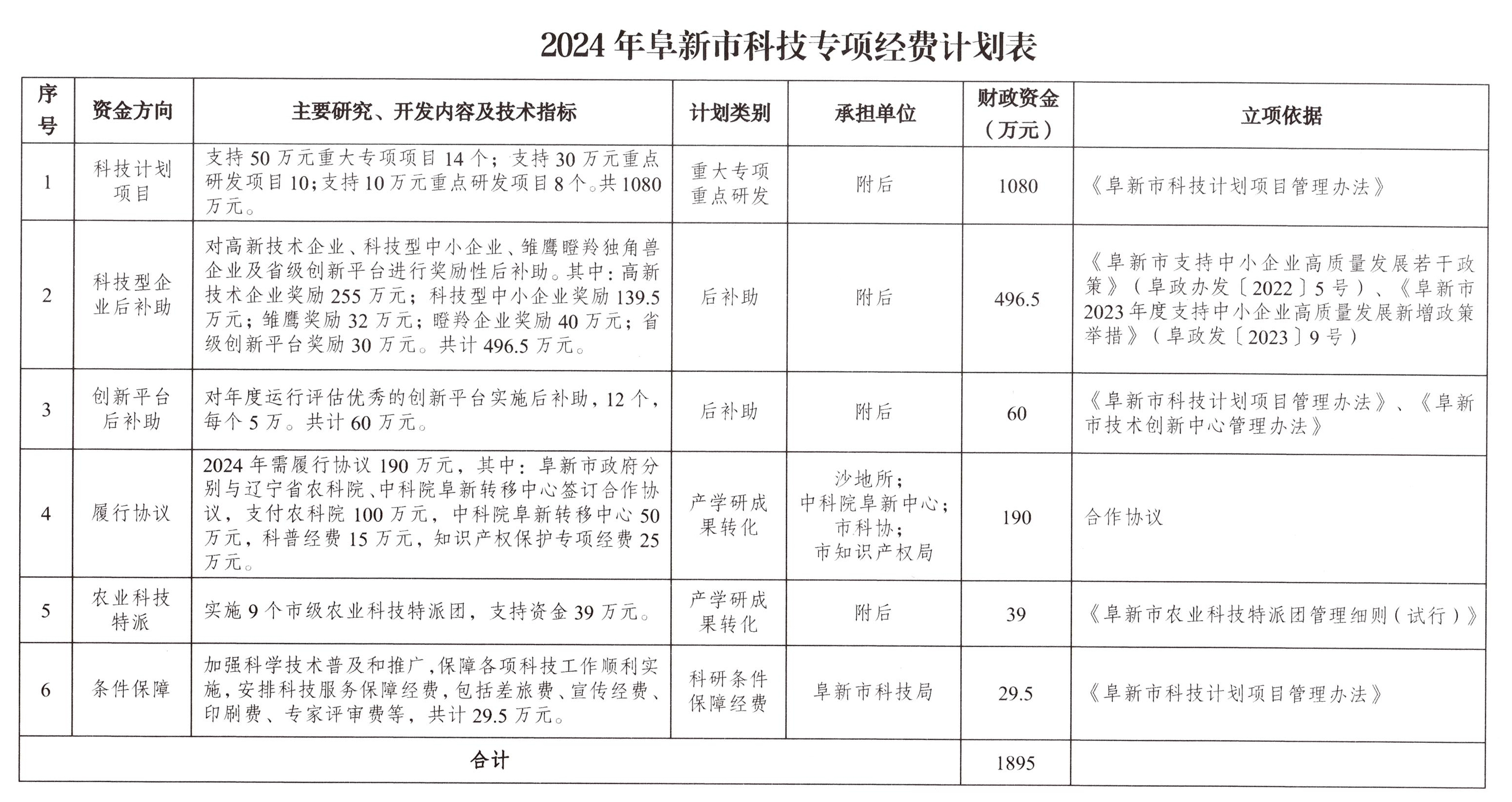 bumenwenjian.jpg