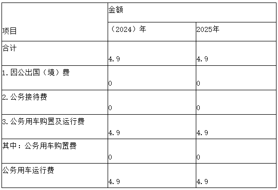 38ebf6474bed42a2e80e06ef5773f75.png