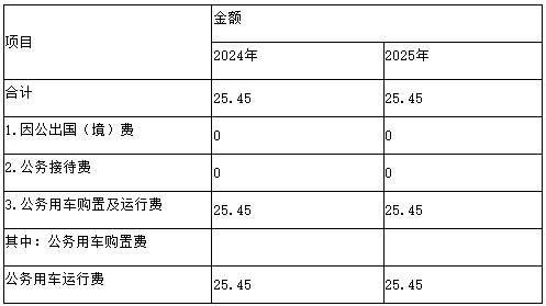 1be26994d1e1cfefebd5b23fcac7d95.png