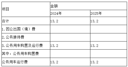 be678aa91f450b30fca763deacdde4e.png