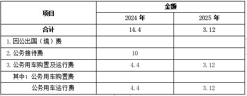 ee8a88ebe3fc21f6ab04619aac3b815.png