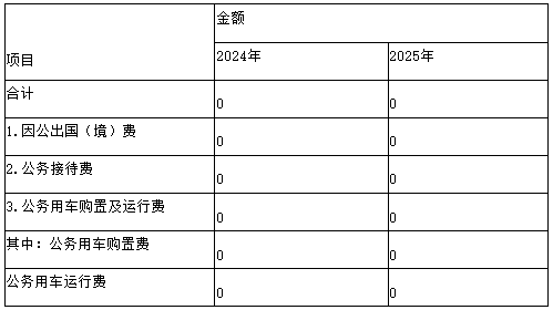 0b12c1a526d46b25487aaf884e37b60.png