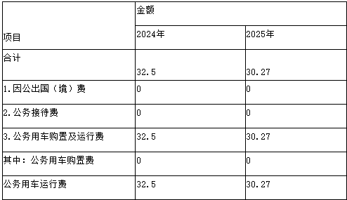 d590ff2304e2fdccac3c43466c58f36.png