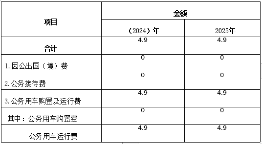 35d22dcf35eaefacd7e75ad2c5e9480.png