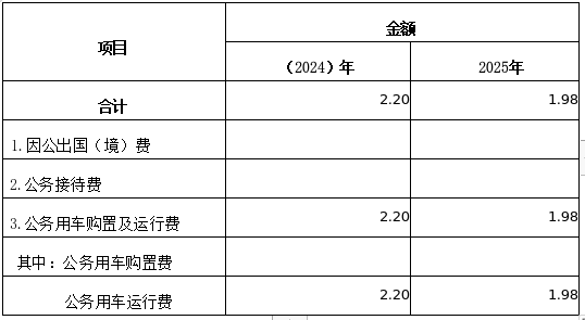 4c195c34bed5c6d0cbd6f43a3649335.png