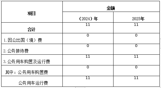 407b8866fef582f5b5fb64919f74cbc.png