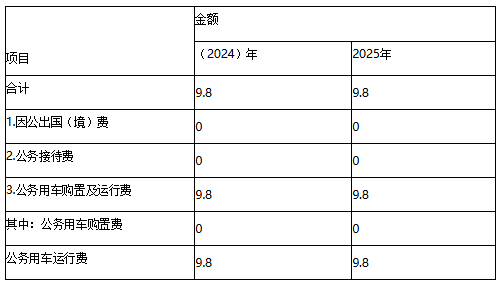 518eca986a99c481618fc5f962f225e.png