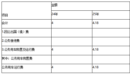 fc529160e93aa644c3c787541dfc581.png