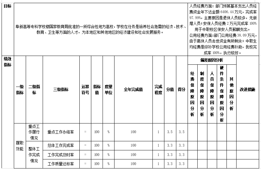 6a31a573aaca671bb0d9d770ad20273.png