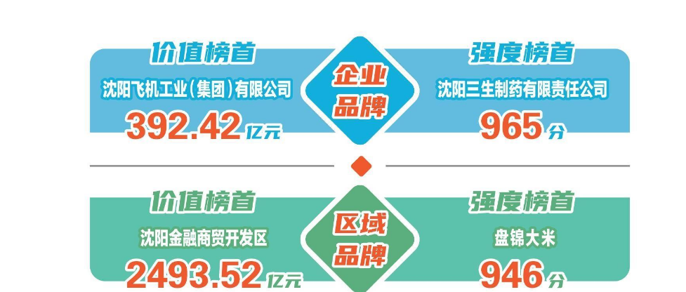 0ab2096be580e67260317db7e250df4.png