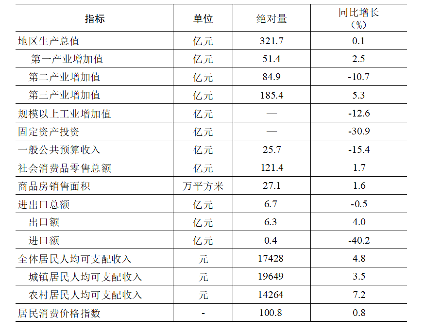 微信图片_20260729171239_14_15.png