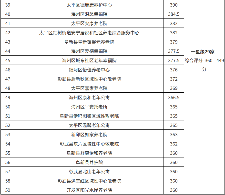 cf3154a2e0cc9dd86e6d00c051ea30f0.png
