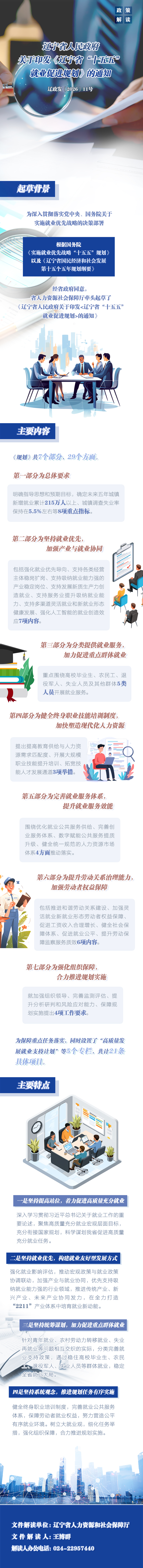 解读图片.jpg